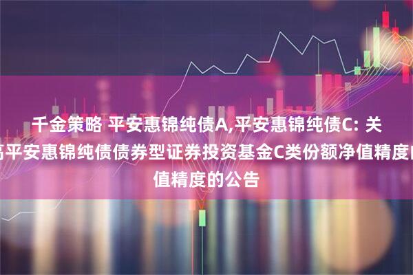 千金策略 平安惠锦纯债A,平安惠锦纯债C: 关于提高平安惠锦纯债债券型证券投资基金C类份额净值精度的公告