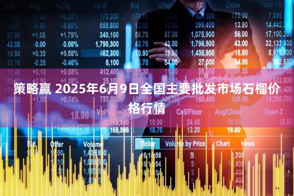 策略赢 2025年6月9日全国主要批发市场石榴价格行情