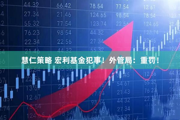 慧仁策略 宏利基金犯事！外管局：重罚！